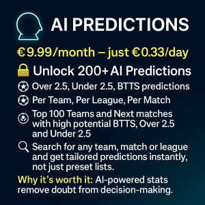 AI Predictions